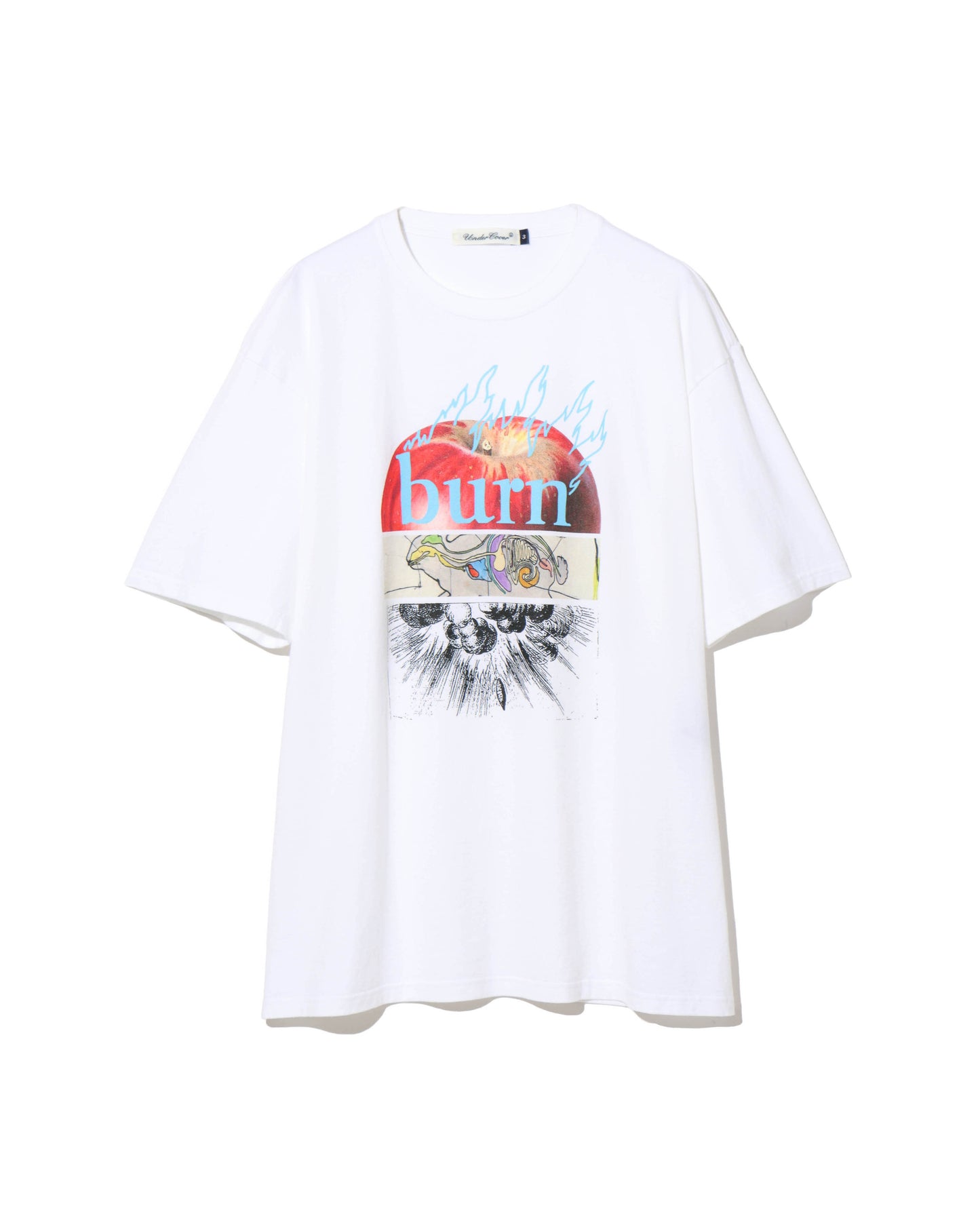 TEE burn