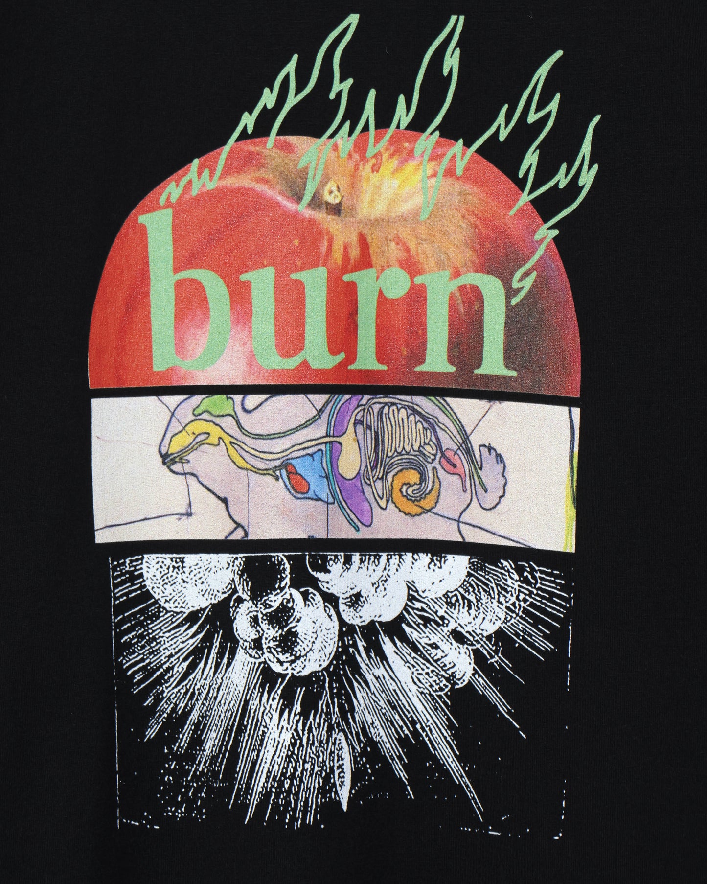TEE burn