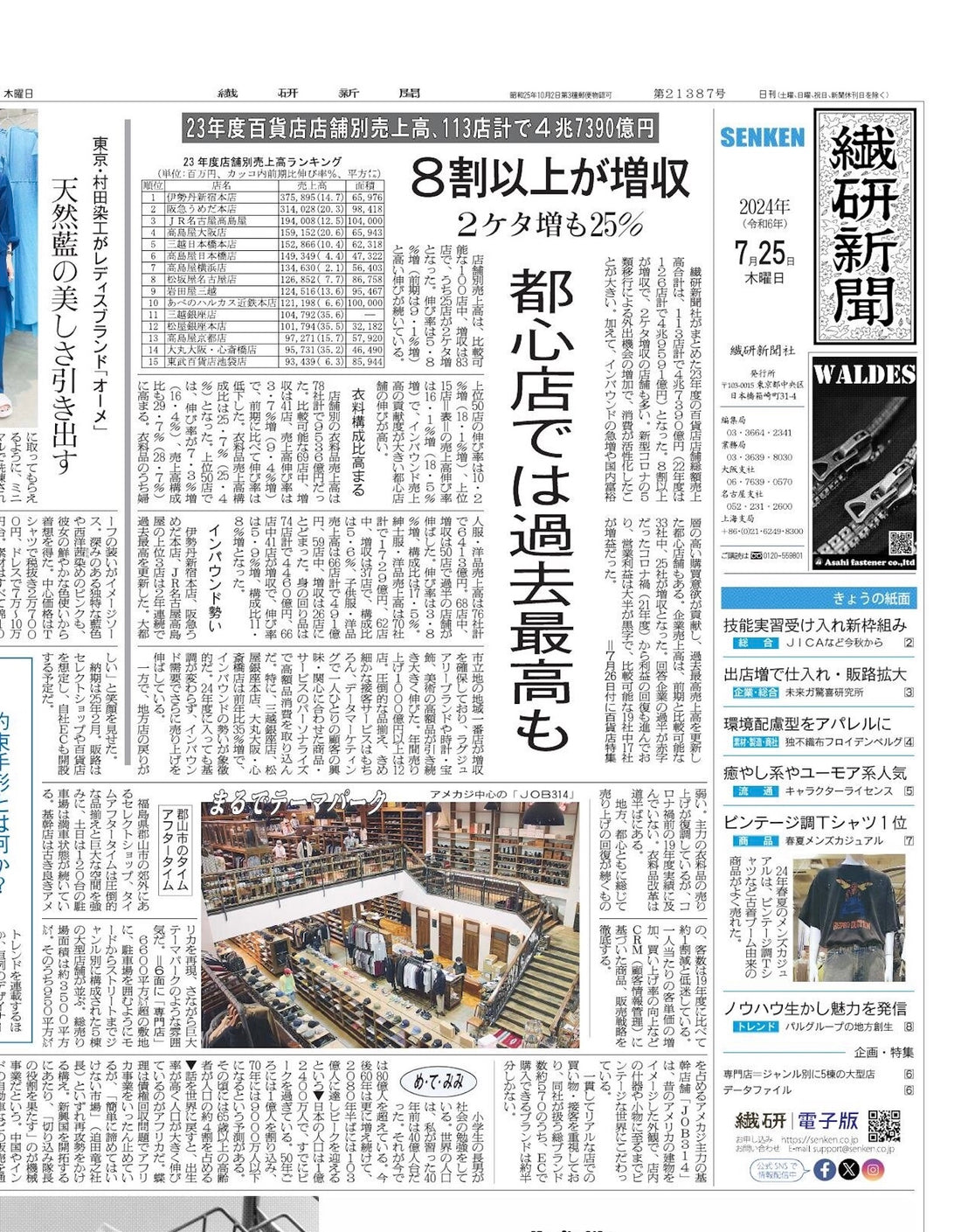 30周年の節目を迎えるにあたり、繊研新聞に弊社が掲載されました！