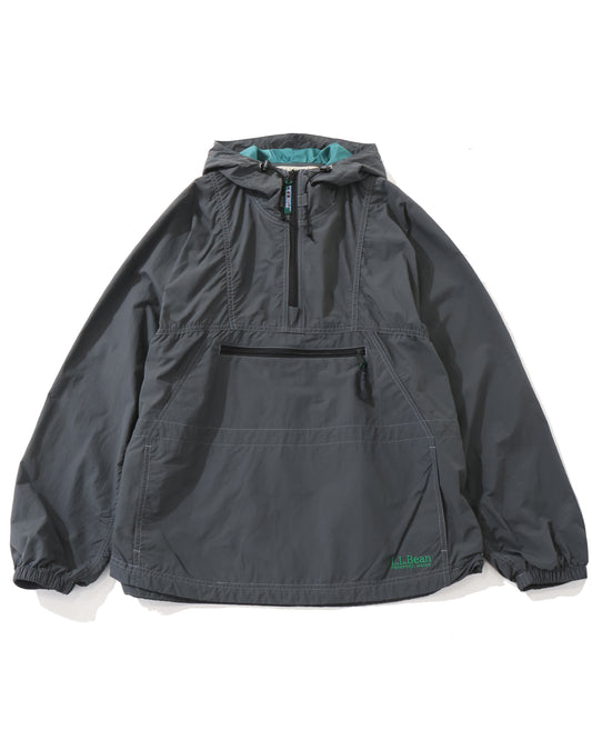 Milo Anorak
