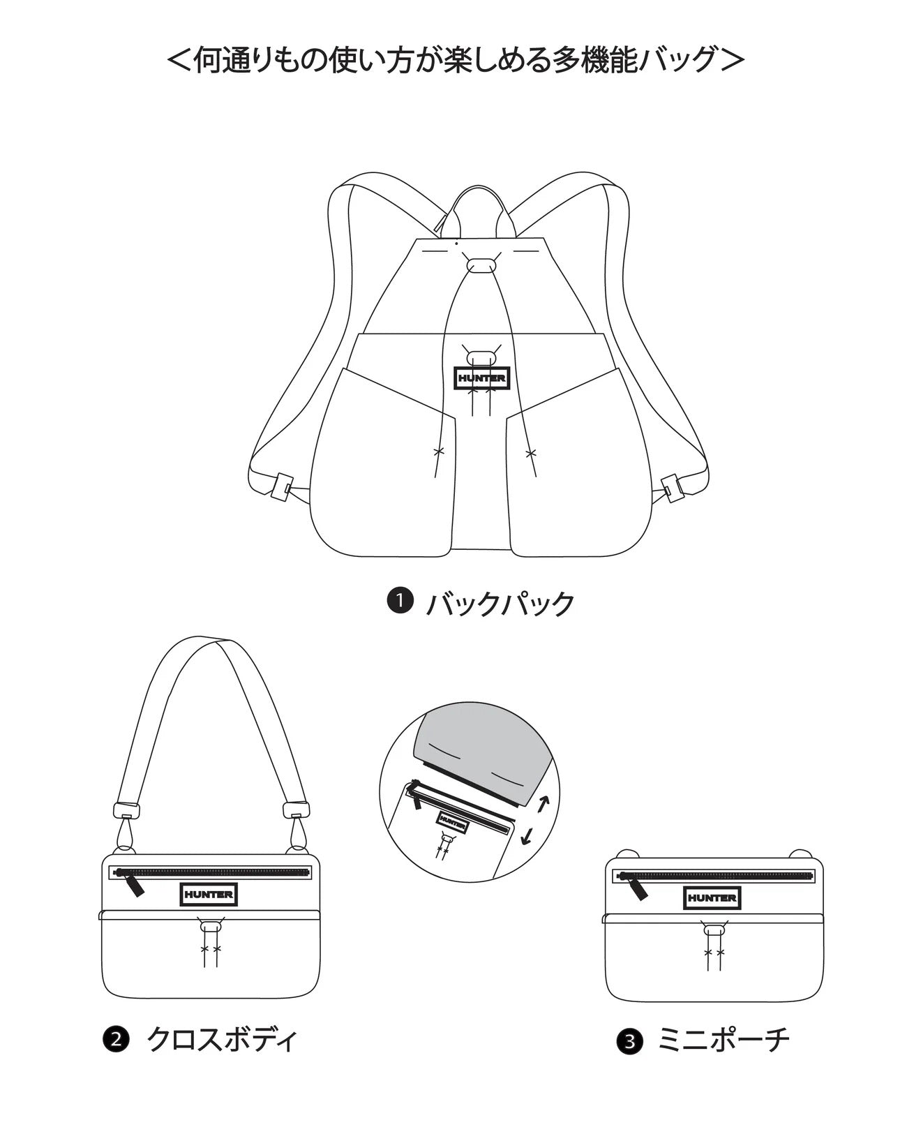トラベルマルチファンクション パッカブルバックパック