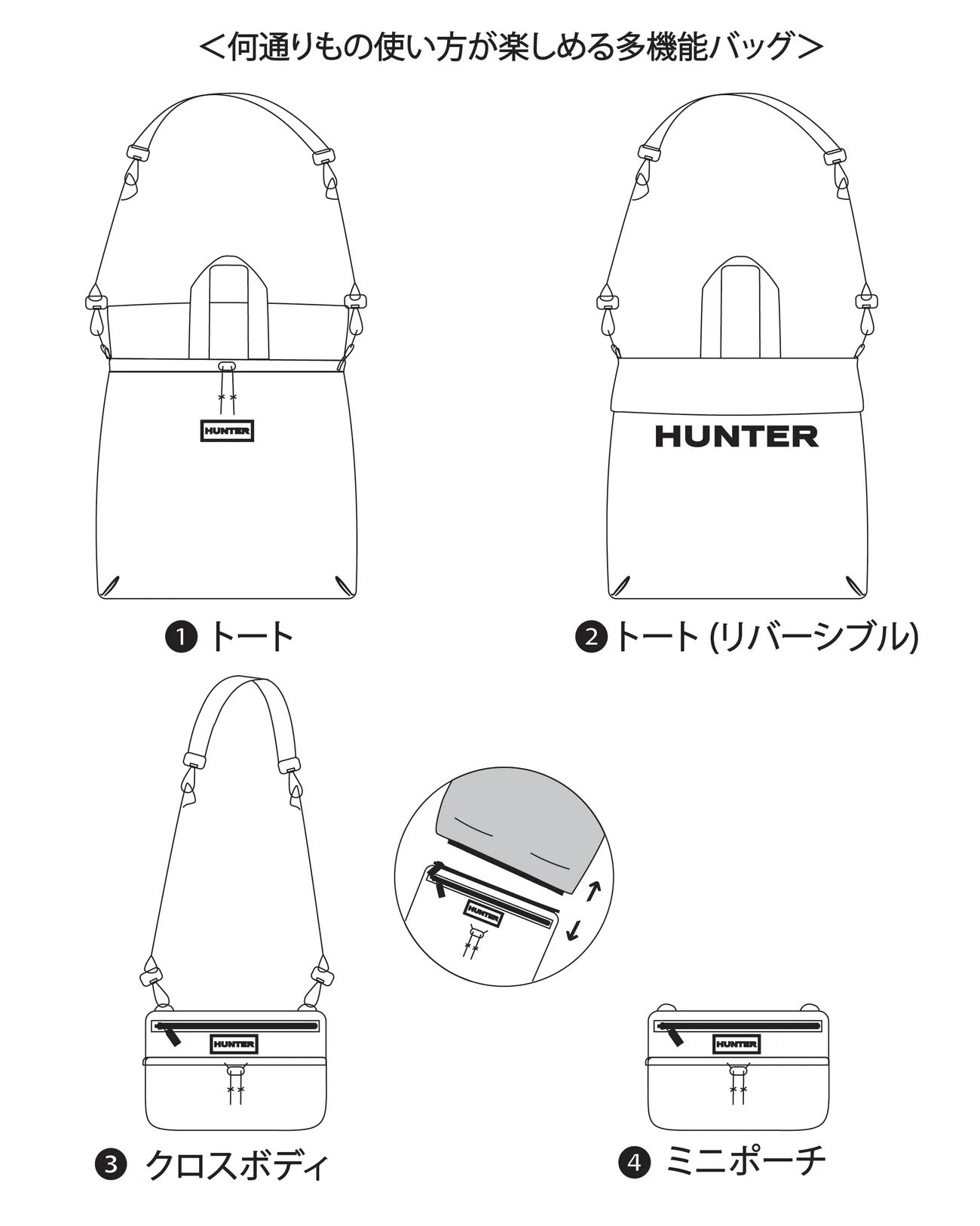 トラベルマルチファンクション パッカブルトート